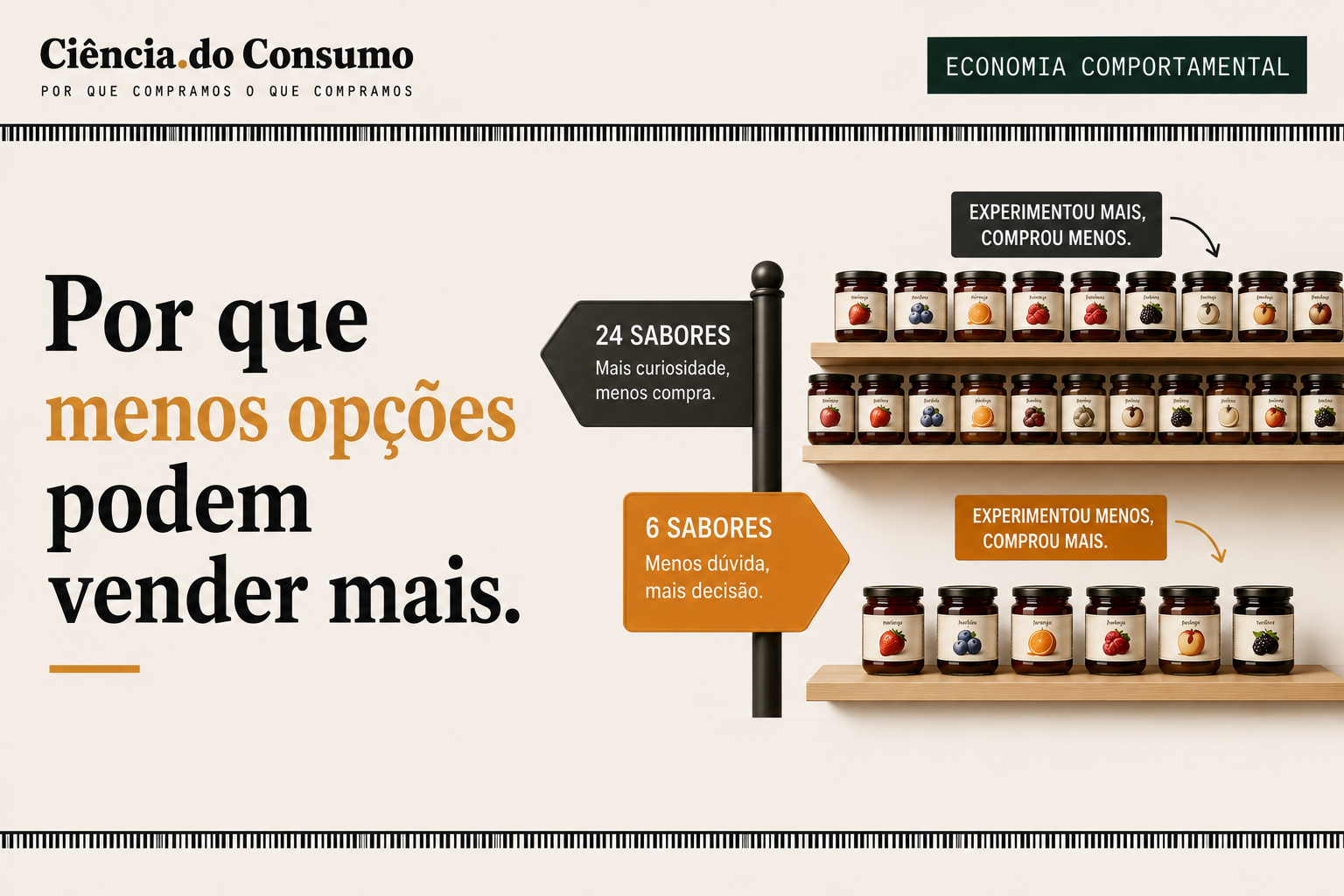 O paradoxo da escolha: por que menos opções podem vender mais