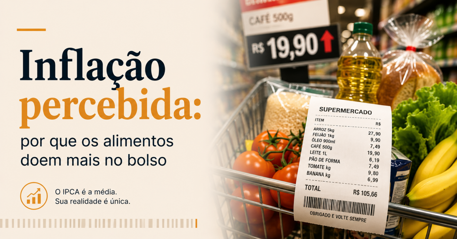 Inflação percebida: por que os alimentos doem mais no bolso